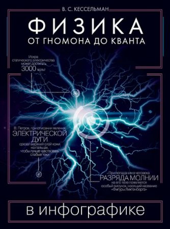 Владимир Кессельман. Физика в инфографике. От гномона до кванта (2016) PDF