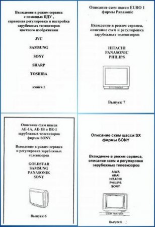 Книжная серия - Вхождение в режим сервиса. 40 выпусков